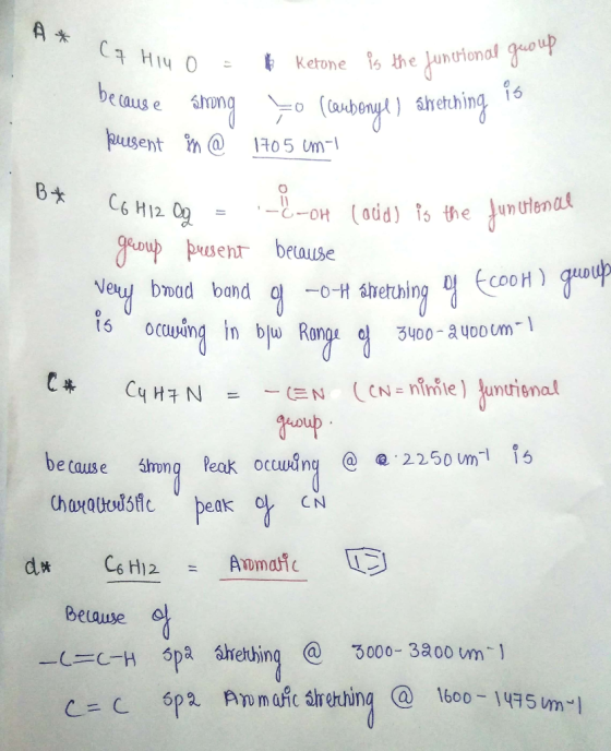 A * (q HIU O 7 H140 = Ketone is the funcional go because shong Ļo (carbonyl) abething is puisent in @ 1705 int B* C6H12 Og =