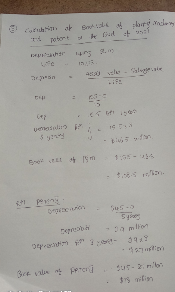 6 calculation of and patent Bookvale at the End of plante machines of 2021 Depreciation Life = Deprecia = using sum lours. As