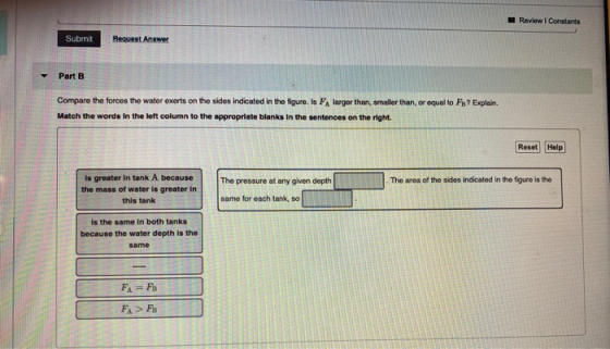 Review Constants Submit Request Answer Part B Compare the forces the water exerts on the sides indicated in the figure. Is FA