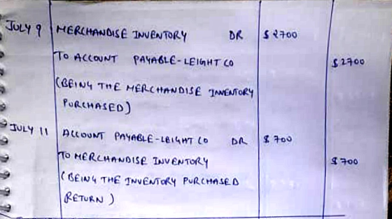 DR JULY 9 MERCHANDISE INVENTORY TO ACCOUNT PAYABLE-LEIGHT LO $ 2700 $2900 (BR104 THE MERCHANDISE JAWENTORY PURCHASED) DR $ 70