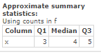 Approximate summary statistics Using counts inf Column Q1 Median Q3
