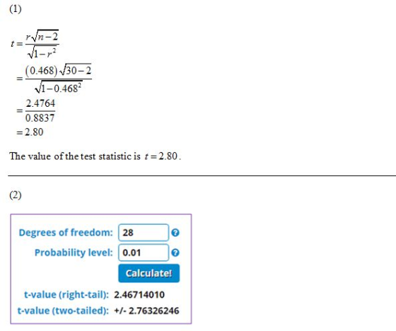 tra-2 (0.468) 30-2 11-0.4682 2.4764 0.8837 = 2.80 The value of the test statistic is t = 2.80 Degrees of freedom: 28 Probabil