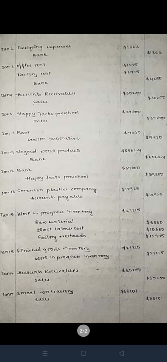 Jan 2 Designing expenses $1368 1126 1995 42915 Jan 2 offferent factong rent Bank 4302.00 Jany -Accrant Receivalda Sales 42020