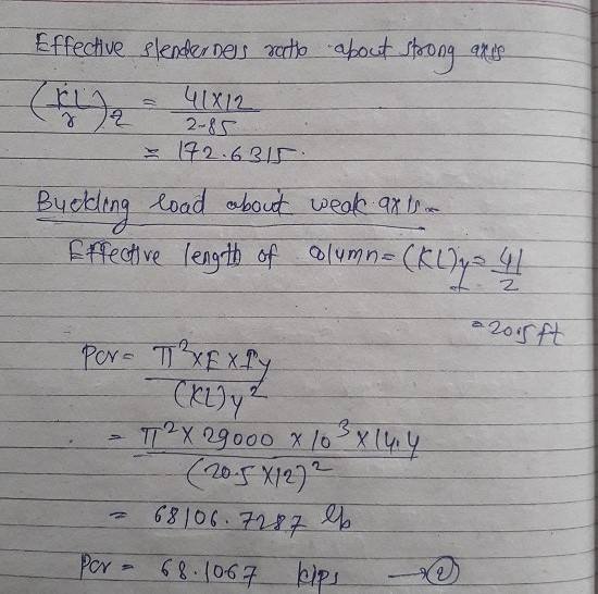 Effective-e lender Del t_20t。 ︵ 41X12 Buceltng Road obout veob ax t 20
