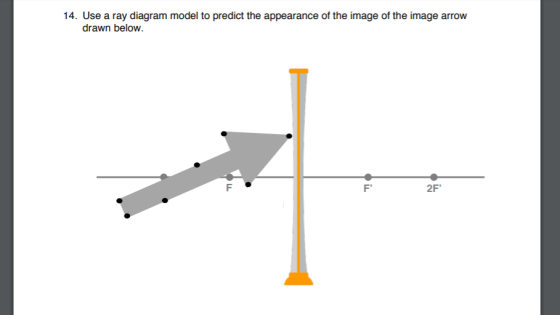 14. Use a ray diagram model to predict the appearance of the image of the image arrow drawn below. F IL 2F