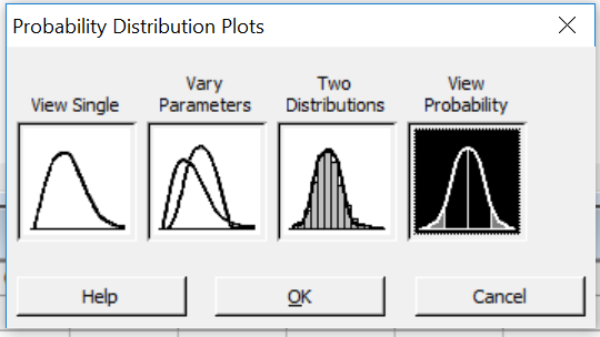 Probability Distribution Plots Vary Two View View Single Parameters Distributions Probability Help OK Cancel
