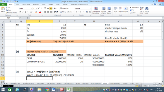 projects (Autosaved) (Autosaved) Microsoft Excel Home ert Page Layout Formulas Data Review View dd-InsPOFescape Desktop Creat