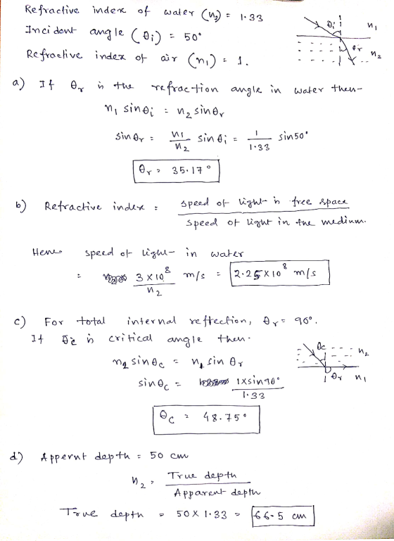 ni or 12 Refractive inden of water (42) = 1.33 Incident angle (0) 50° Refractive index of air (ni) 1. a) If Or in the refract