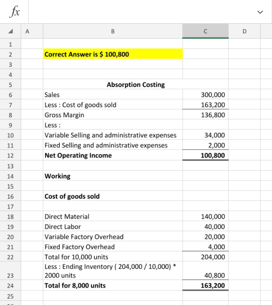 fx A B D 1 2 Correct Answer is $ 100,800 3 4 5 6 7 300,000 163,200 136,800 8 Absorption Costing Sales Less : Cost of goods so