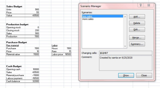 Scenario Manager ? x Sales Budget Units Price Value 900 55 49500 Scenarios: less sales more sales Add... Delete Production bu