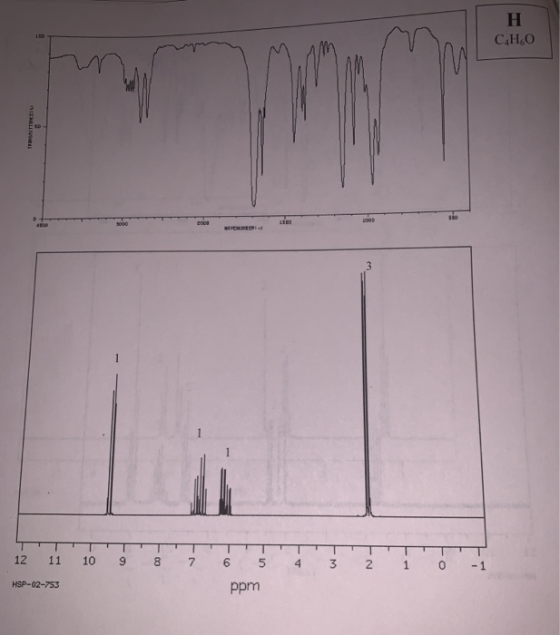 H C HO 12 11 10 9 8 7 4 3 2 1 0 - 1 6 5 ppm HSP-02-753