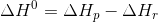 ΔΗ – ΔΗ, - ΔΗ,
