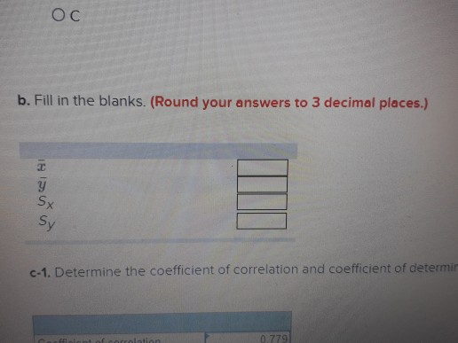 Ос b. Fill in the blanks. (Round your answers to 3 decimal places.) y S. Sy C-1. Determine the coefficient of correlation and