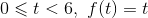 0 \leqslant t < 6, ~ f(t) = t