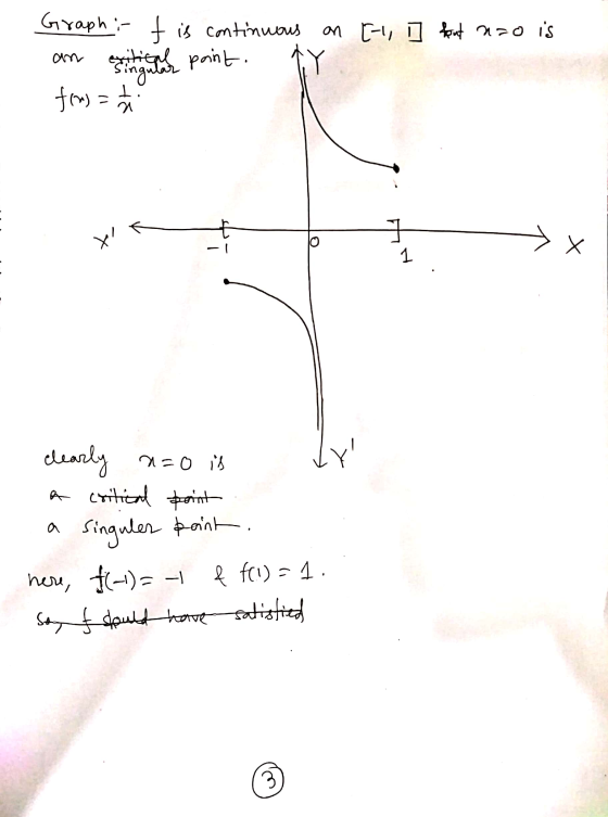 on [- I but nzo is Graphi- t is continuous an exition that point. AY fros = thi х! к -yx clearly n=0 is a critical point a s