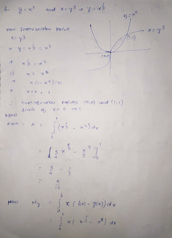 6. y = x² and x=43 = x3 y = x2 Now Interesection point 2-43 x=y3 1,1) yan 22 (0,0) x 3 re2 = x5 *(1-x5)=0 4 3209 points coo)