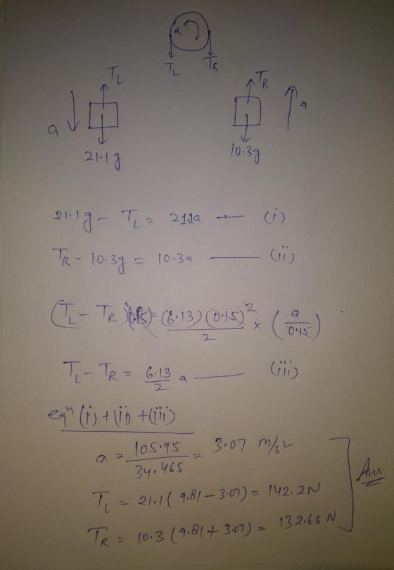 이 To 다. 211g 10-39 . g 포스 21 TR- 10·3g = 10·34 GD (T- Te A C13) (0) * (유 파 Te2 613 (in 그 e975 +b + 105.95 3007 m2 A2 34046s A