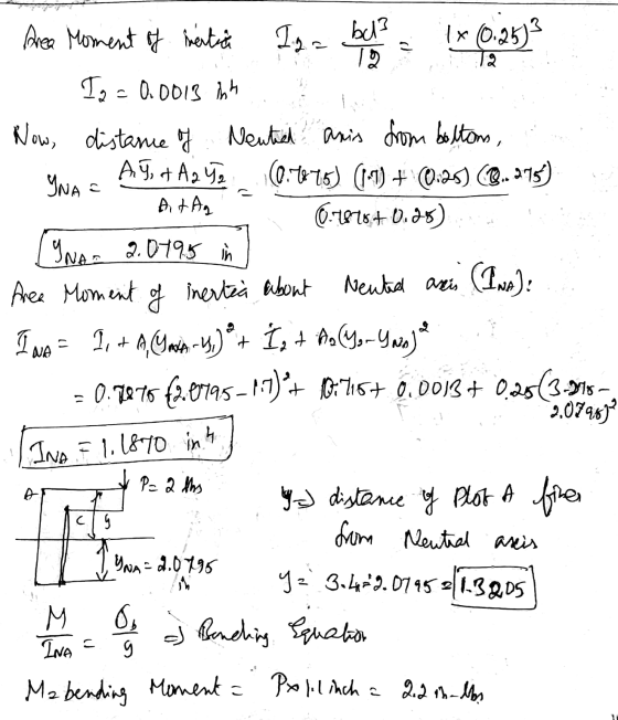 Iga 12 AJ & Aa Ya c Area Moment of serta bu? 1x 0.2533 19 Is = 0.0013 hh Now, distance of Neutied anis from boltom, YNA (0.68