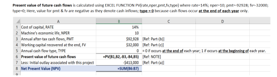 Present value of future cash flows is calculated using EXCEL FUNCTION PV(rate,nper,pmt,fv,type) where rate=14%; nper=10; pmt=