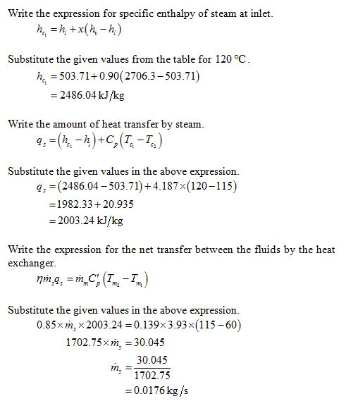 Write the expression for specific enthalpy of steam at inlet Substitute the given values from the table for 120 °C ha 503.71+0.90 (2706.3-503.71) - 2486.04 kJ/kg Write the amount of heat transfer by steam Substitute the given values in the above expression. q (2486.04-503.71)+4.187x (120-115) -1982.3320.935 2003.24 kJ/kg Write the expression for the net transfer between the fluids by the heat exchanger Substitute the given values in the above expression 0.85xm,x2003.24 0.139x 3.93x(115-60) 1702.75x m 30.045 30.045 1702.75 0.0176 kg /s