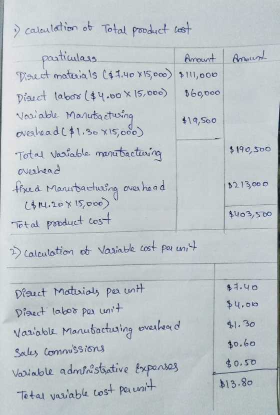 Anoust ) calculation of Total product cost particulars. Amount Disect materials C$ 7.40 X 15,000) $111,000 Direct labor ($4.0