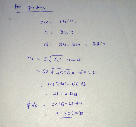 for griders bus 15in. h- zuin de 24-din – adin. Ve= 25té bud - 2x J4000 x 15x22. - 41742.06 lb - ul.74 kips OVc = 0.75x 41.74