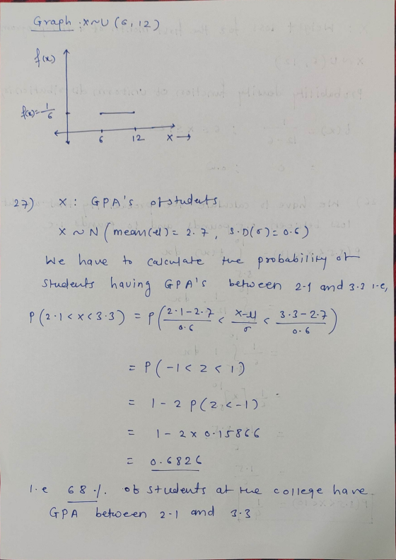 Graph Anu (6, 12) f(x) fes= 16 6 12 x 1 27) X: GPAS of students, o at avon au ON(n mean (el) = 2.7 8.D(0)20.6) We have to th