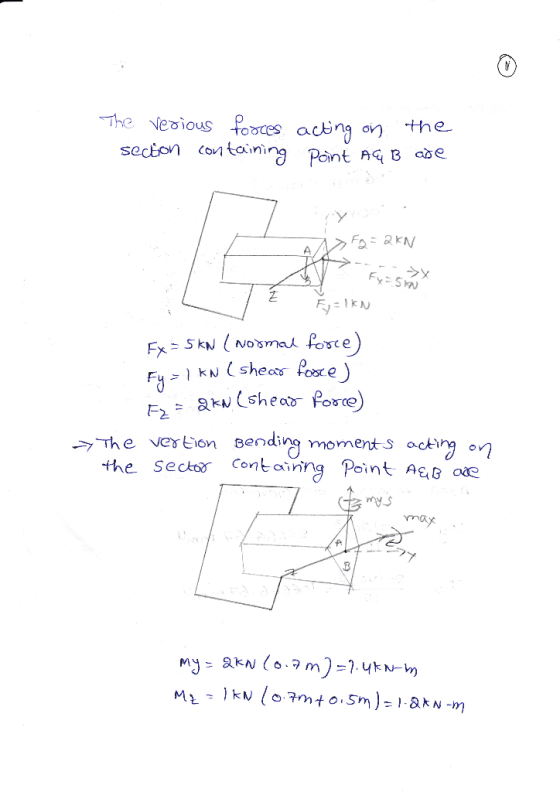 the Cotaint F2 sending moment S ockn vn the Secko Containng Point Ae oa ma
