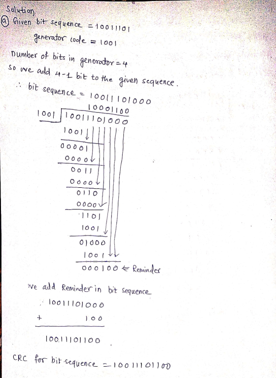 solution @ Given bit sequence = 10011101 generator code = 1001. number of bits in generator = 4 so we add 4-1 bit to the give