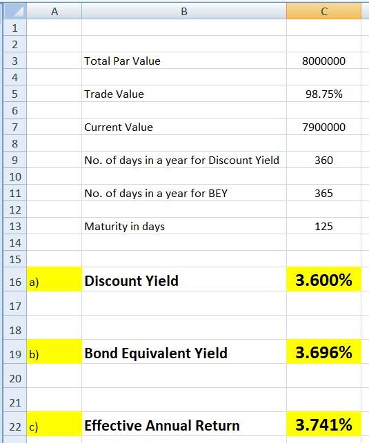 А Total Par Value 8000000 Trade Value 98.75% Current Value 7900000 No. of days in a year for Discount Yield 360 No. of days i