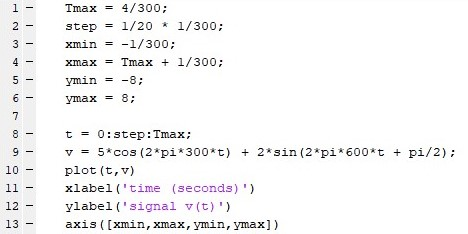 Tmax = 4/300; step = 1/20 * 1/300; xmin = -1/300; xmax = Tmax + 1/300; ymin = -8; ymax = 8; ороо со мол во ме IIIIIIIIIIII t