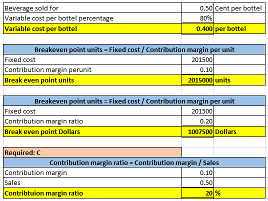 Beverage sold for Variable cost per bottel percentage Variable cost per bottel 0.50 Cent per bottel 80% 0.400 per bottel Brea