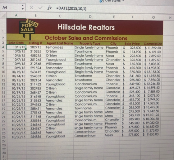 Styles A4 4 x fx =DATE(2015,10,1) с А B D E G H SOLD FOR SALE Hillsdale Realtors 1 2 3 4 6 7 8 9 10 11 12 13 14 October Sales