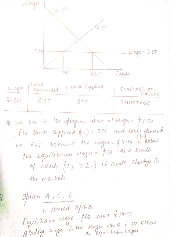 Wages > DD oss 7.50 wage= 7.50 375 625 labai Labai Dewanded labor supplied Wages 7.50 SHORTAGE OR SURPLUS 625 375 SHORTAGE Ке