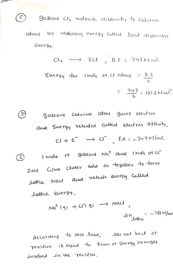 gaseous ch molecule dissociates to culorine ataus by abforbing energy Called Band dissociation Quey94 Cl2 - 21 , BE 243 kJ mo