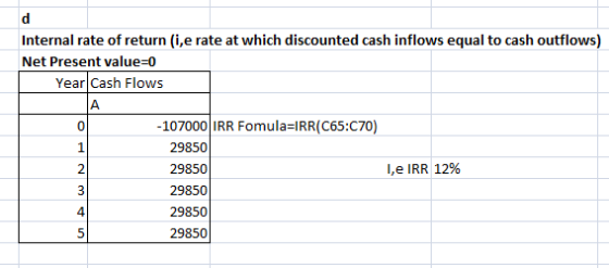 Internal rate of return (i,e rate at which discounted cash inflows equal to cash outflows) Net Present value=0 Year Cash Flow