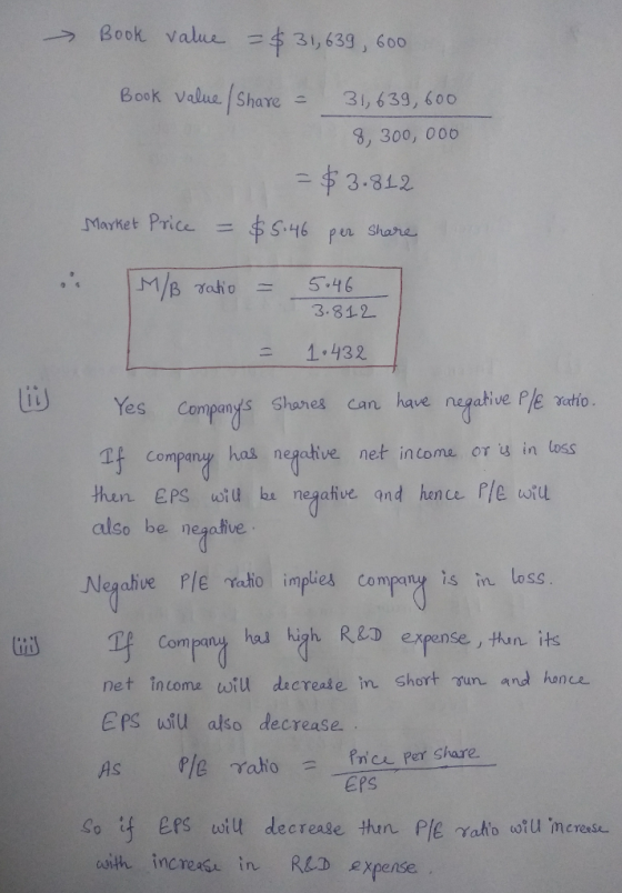 → Book. value 31) 633, 600 Book value Share31, 639, 600 3, 300, 000 3.812 pm Shane Market Price 丰S-46 3.812 1.432 Yes Companys Shares can have negative Ple ratio Tf company has negative net in coma or s in loss thun EPS wu ba negative and hence le wru also be negative Negahve Ple Yetio implies company is it loss Company has high R&D expense , Hun its net income will decrease in Short sun and hance Ers wiu also decrease. As P/e raofice pet share EPS o i ers will decrease thun Ple rato otu nerase aith incresi in RLD expense