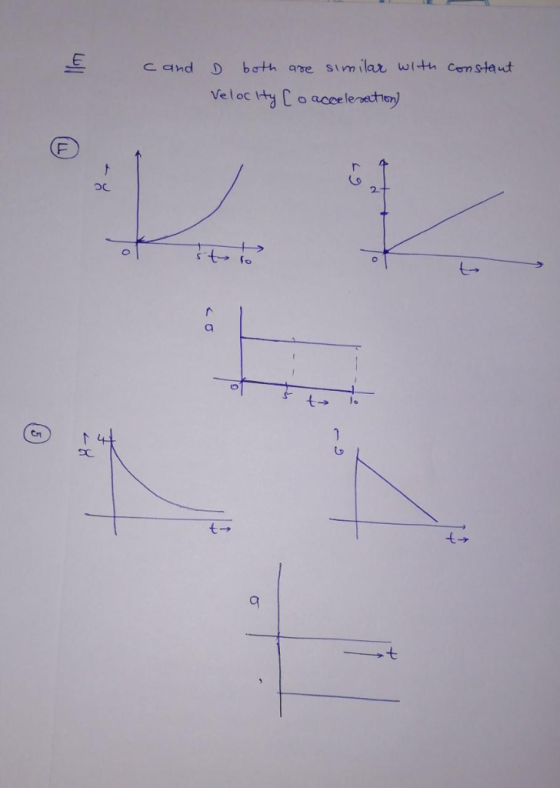 c and bath are similar wth Cemstaudt DC
