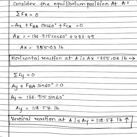 consider the equilibrium position At A? {fx=0 - Are + FBA COS60° + FCA = 0 Ax = - 136.91500360° +423.49 Axa: 35503 lb Horizon