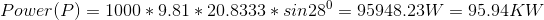Power(P) = 1000*9.81*20.8333*sin 28^{0} = 95948.23 W = 95.94 KW