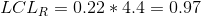 LCL_{R}=0.22*4.4 = 0.97