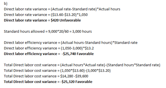 b) Direct labor rate variance (Actual rate-Standard rate) Actual hours Direct labor rate variance ($13.60-$13.20)*1,050 Direc