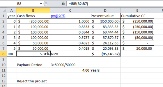 for IRR(B2:37) C 2 1 year Cash flows pv@20% 0 $ (350,000.00) 3 1 $ 100,000.00 21 $ 100,000.00 - 3 $ 100,000.00 - 4 $ 50,000.0