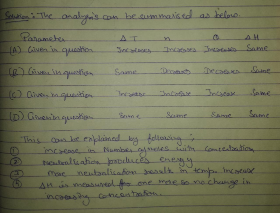 Solution. The analyers can be summarised as below. Parameter AT n o SH (A) Given in question Increases Increases Increeses Sa