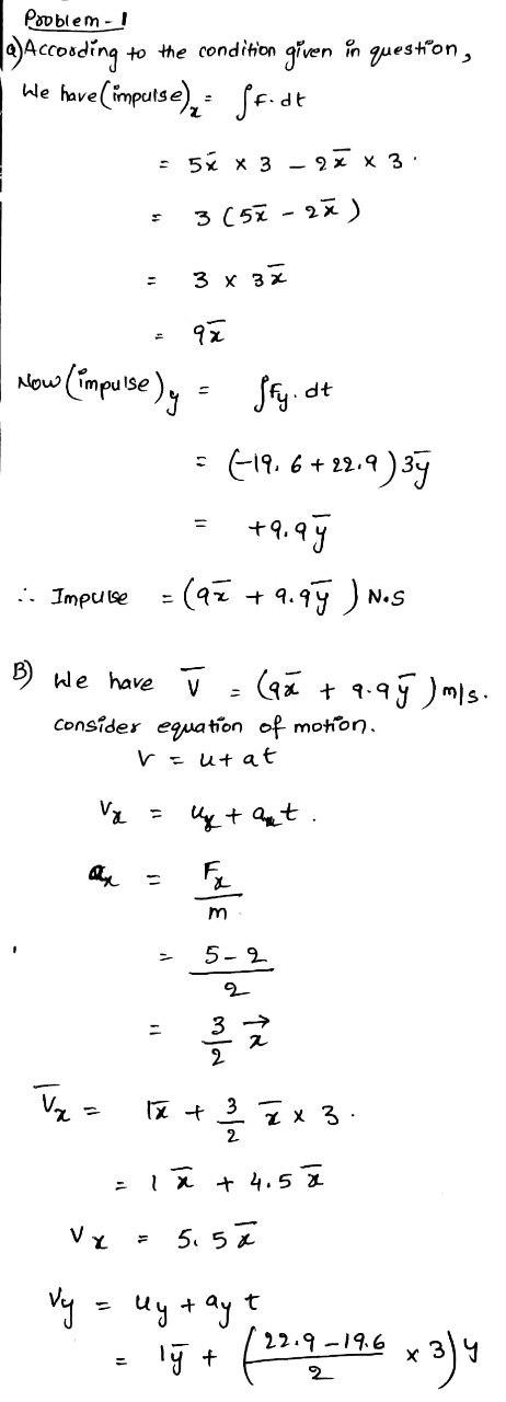 Problem - 1 9)According to the condition given in question, We have limpulse), Sr.dk 3. • 5 * 3 - 2 x = 3(52 - 27) = 3 x 32 N