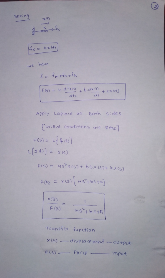 spring 21) fx = kx (4) we have f = fm tfbtfk ft) = M. d²xCt) + b. dх4) + K&H) dtz dt Apply Laplace on both sides initial cond