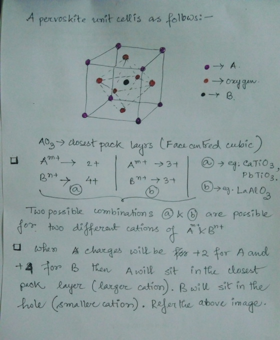 A percvoskite unit celis as folbws: PbTiO3. ブー、 Two possi ble combination s (a) k⑥ are possible otoo diffrat cations of Ake Rargor cation isit in te hele (malla catiom.Reor tie above image