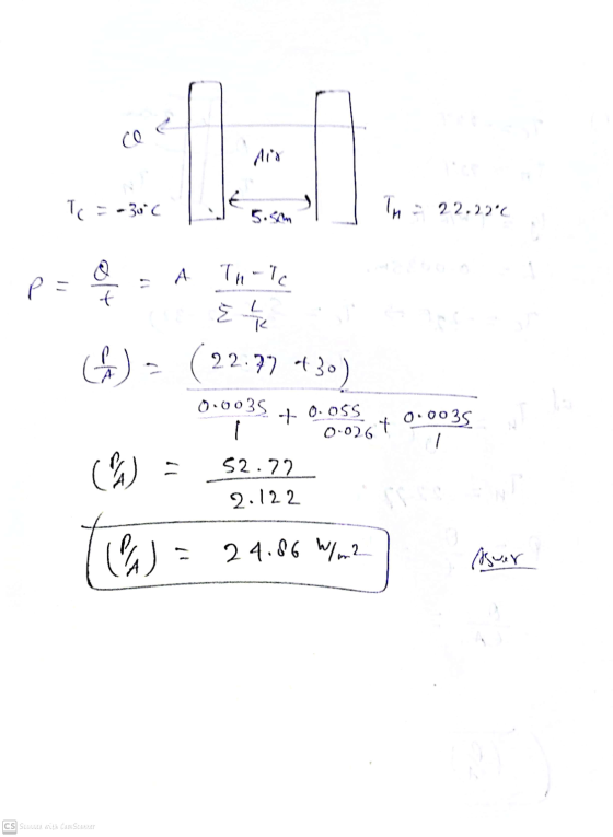 CO € To = -30°c TM 5.50 22.220 A p= olt Tr-Tc E tu ) (22.77 430) 0.0035 + O.OSS 64 0.0035 0-026 I (A) 52.72 2.122 (A) 24.86 W