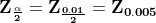29 = 20.01 = 20.005