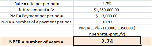 Rate = rate per period = future amount = fv PMT = Payment per period = NPER = number of a payment periods 1.7% $1,350,000.00